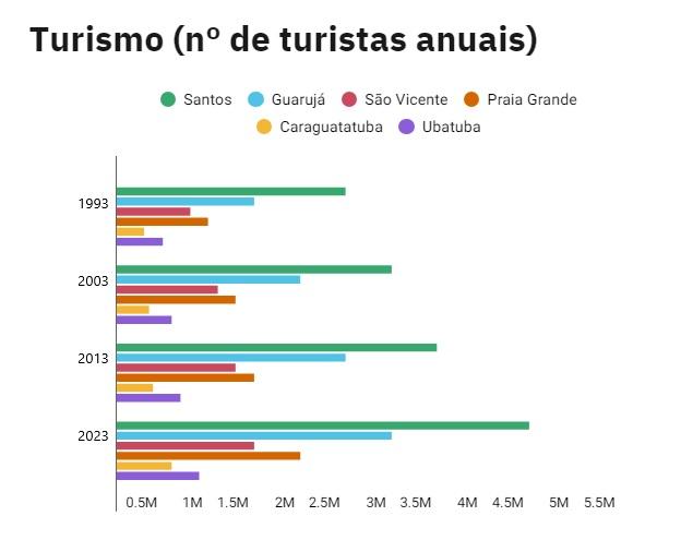 Tela de celular com texto preto sobre fundo branco

Descrição gerada automaticamente com confiança média