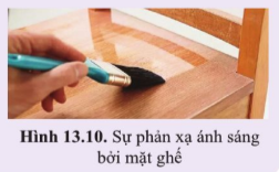 BÀI 13. SỰ PHẢN XẠ ÁNH SÁNG 