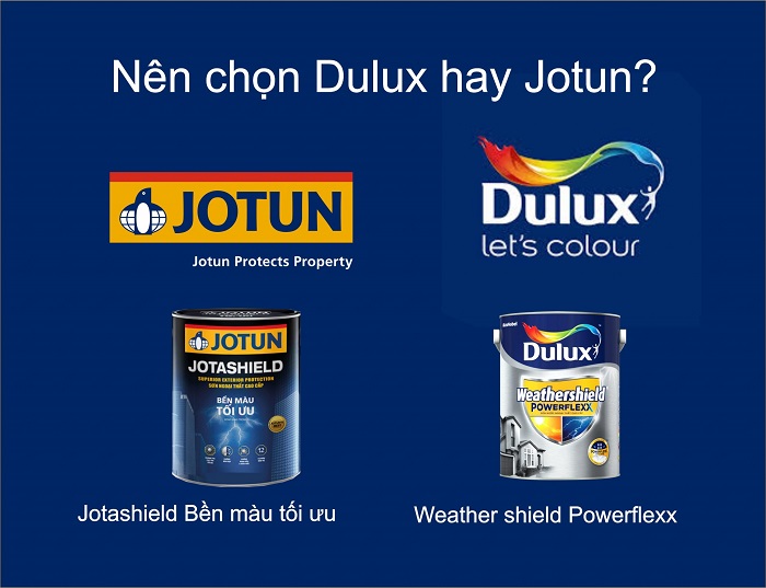 so sánh sơn Jotun và Dulux