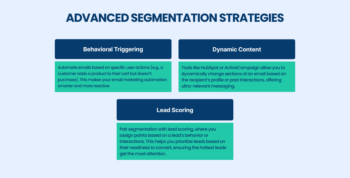 advanced segmentation strategies