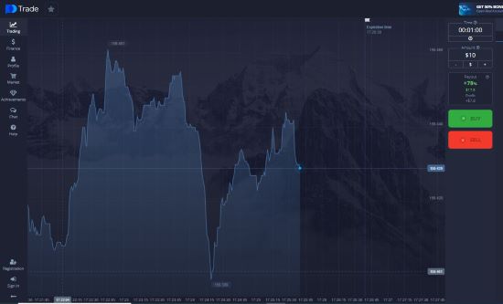 po trade demo