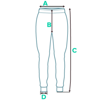 product-measurements