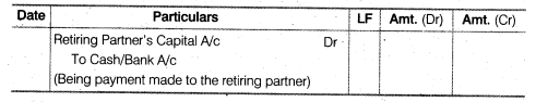 NCERT Solutions for Class 12 Accountancy Chapter 4 Reconstitution of a Partnership Firm – Retirement Death of a Partner LAQ Q1