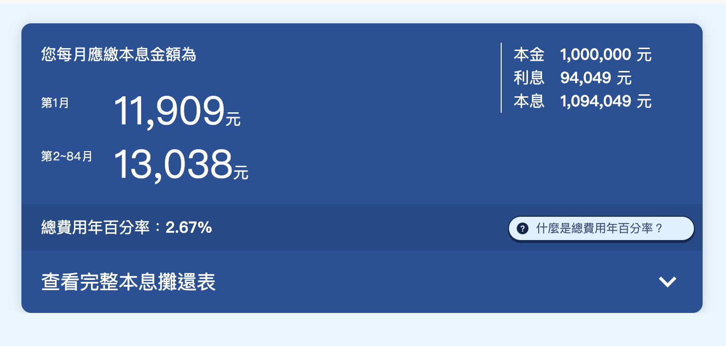 信貸試算
