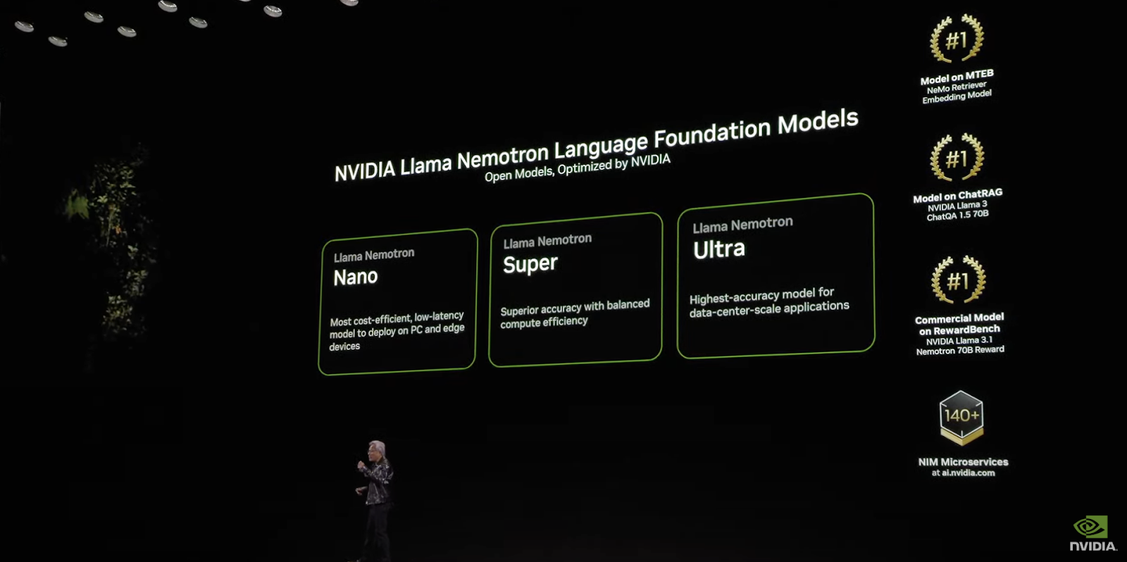 The Nemotron families will be offered in Nano, Super, and Ultra sizes to suit deployment needs, from low-latency real-time applications to high-accuracy data center use cases.