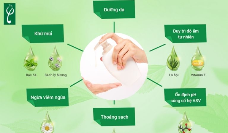 Dung dịch vệ sinh phụ nữ hỗ trợ làm sạch vùng kín và ngăn ngừa viêm nhiễm