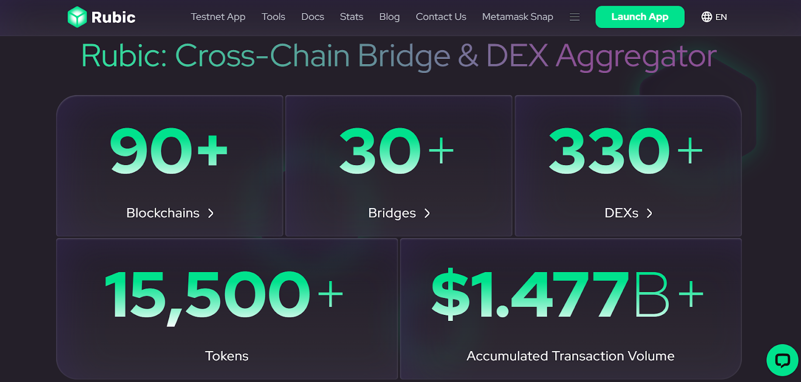 Best crypto bridges: Rubic