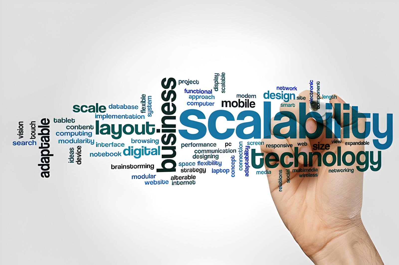 A hand pointing towards a cluster of business-related words, with terms like 'scalability,' 'technology,' 'layout,' and 'business' prominently displayed, symbolizing key concepts in modern business strategy.