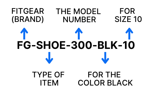 FG-SHOE-300-BLK-10, FG- FitGear (Brand), SHOE- Type of Item, 300 - The model number, BLK - for the color black, 10 - for the size 