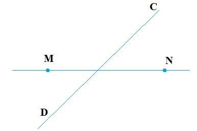 A diagram of a line with letters and numbers

Description automatically generated