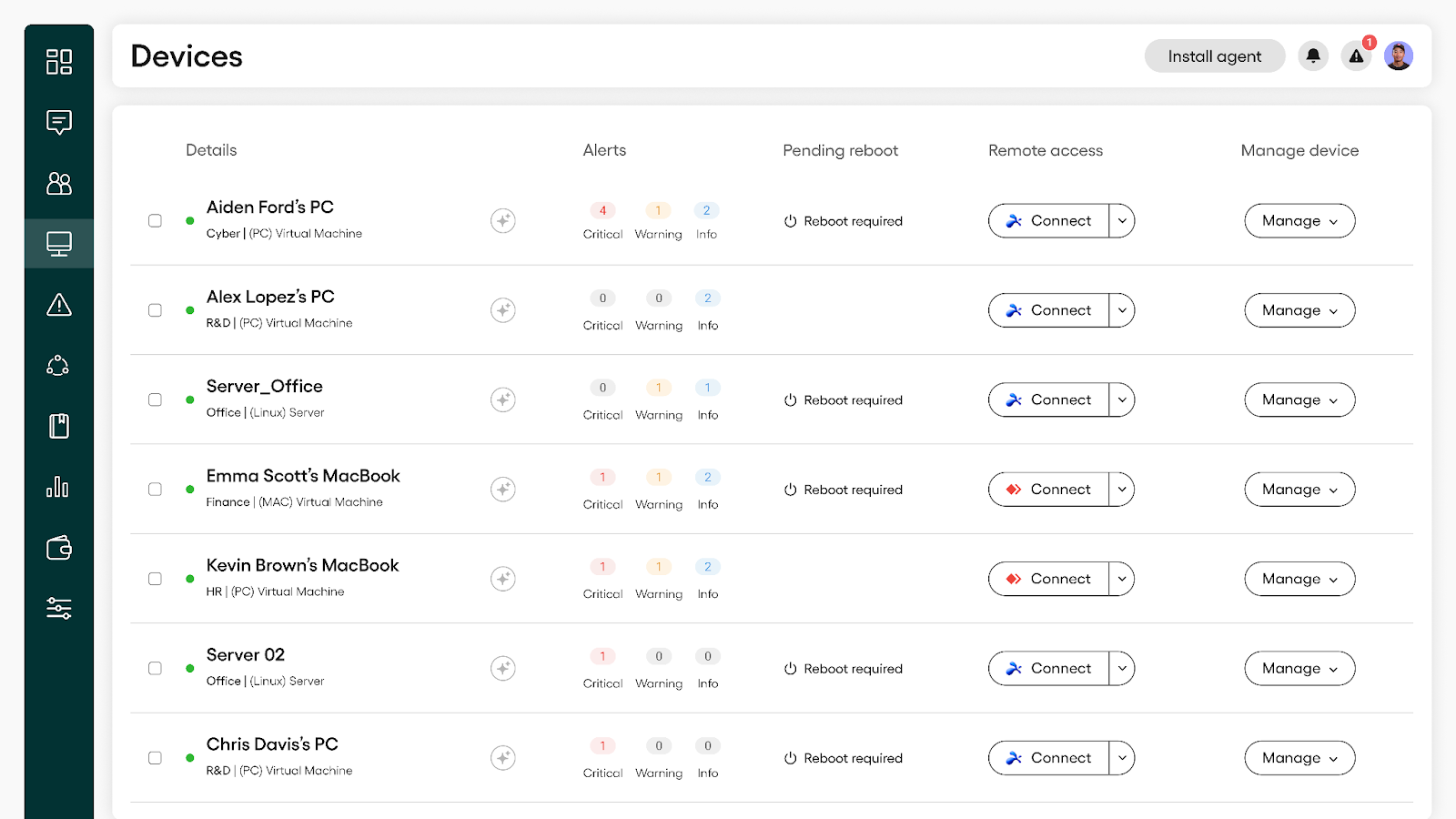 Screenshot of devices from Atera's Device Page.
