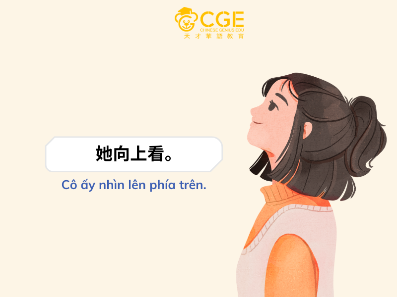 phương vị từ trong tiếng Trung 10