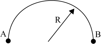 particle moves along a semicircular path of radius R