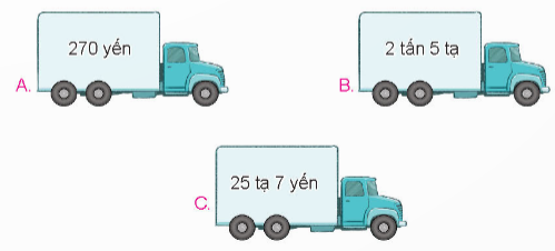 BÀI 37: ÔN TẬP CHUNG