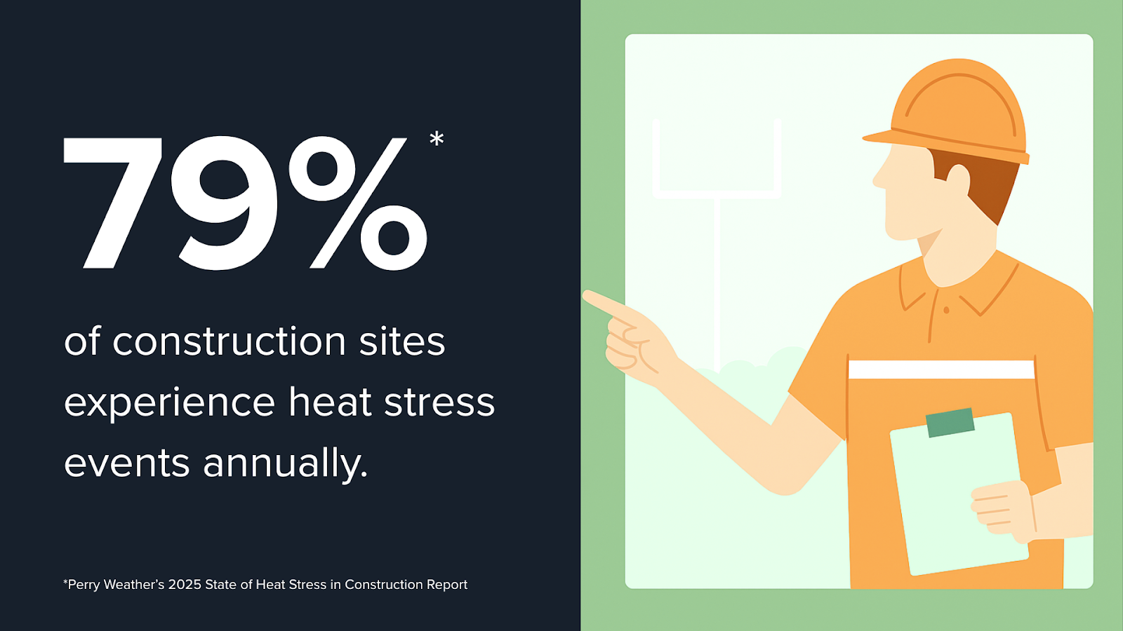 exertional heat stress events