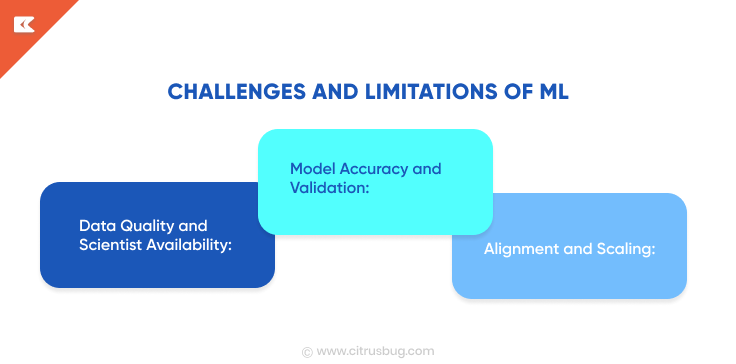 Challenges and Limitations of ML