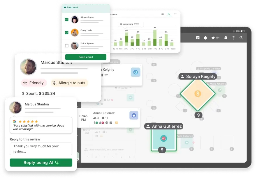 Eat App dashboard 