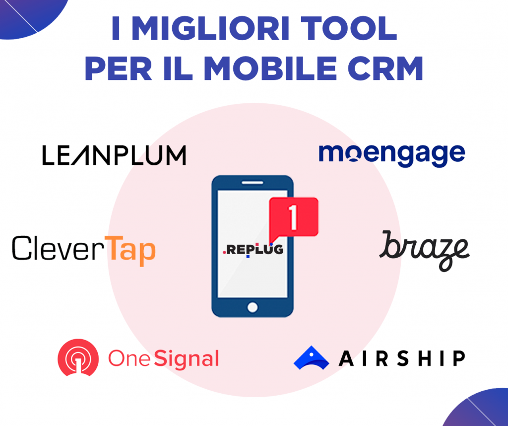 migliori strumenti CRM mobili