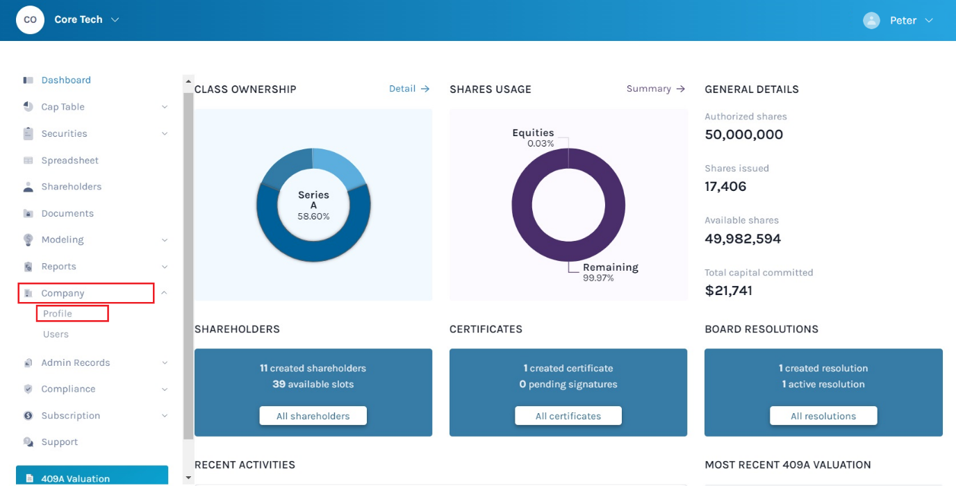dashboard 