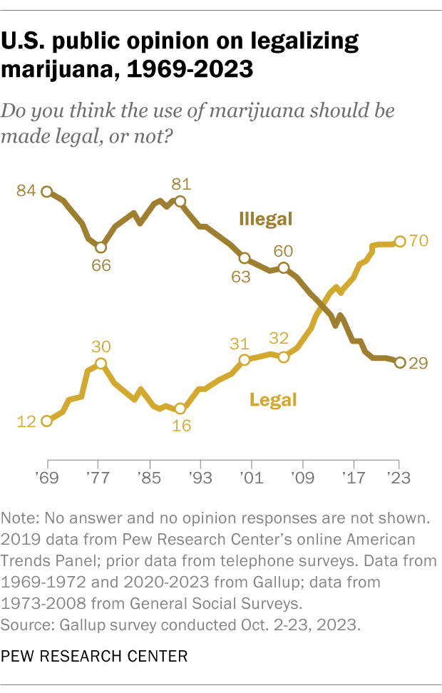 graph2.png