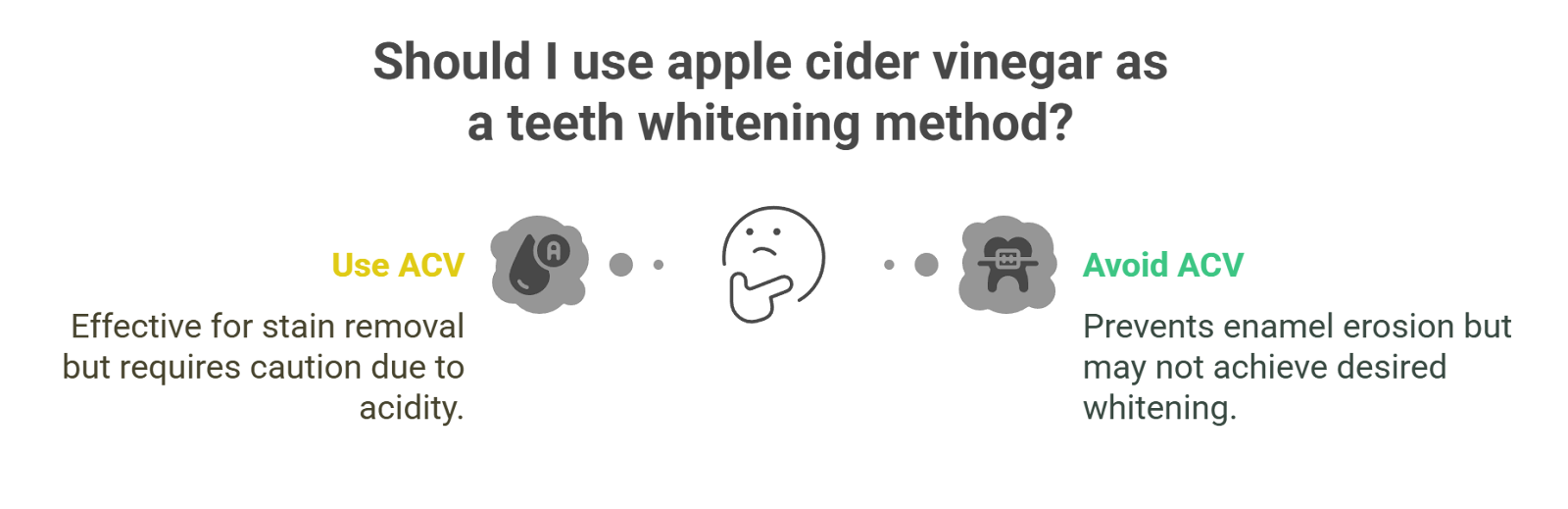 Apple Cider Vinegar Rinse