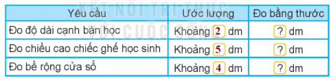 BÀI 57 THỰC HÀNH VÀ TRẢI NGHIỆM ĐO ĐỘ DÀII.HOẠT ĐỘNG 1Câu 1: Làm thước dây.Chuẩn bị một dải dây dài hơn 3 m.Dùng thước 1 m. Từ đầu dây, cứ 1 m em hãy vạch một vạch đỏ.Dùng thước kẻ có vạch chia đề-xi-mét. Từ đầu dây, cứ 1 dm em hãy vạch một vạch xanh (trừ chỗ đã có vạch đỏ).Đáp án chuẩn:Các em tiến hành làm theo hướng dẫn để hoàn thành làm thước dây.Câu 2: Em hãy ước lượng độ dài của một số đồ vật trong lớp theo yêu cầu, rồi dùng thước dây đã làm đo lại. Sau đó ghi kết quả vào phiếu thực hành.Đáp án chuẩn:Phần đo bằng thước các em tự đo trong phòng lớp học rồi điền vào bảng.Câu 3: Số? Đáp án chuẩn:Cổng trường em rộng khoảng 5 m.Tòa nhà em học cao khoảng 40 m.     b) Các em tự đo trong phòng lớp học rồi điền vào kết quả.II.HOẠT ĐỘNG 2