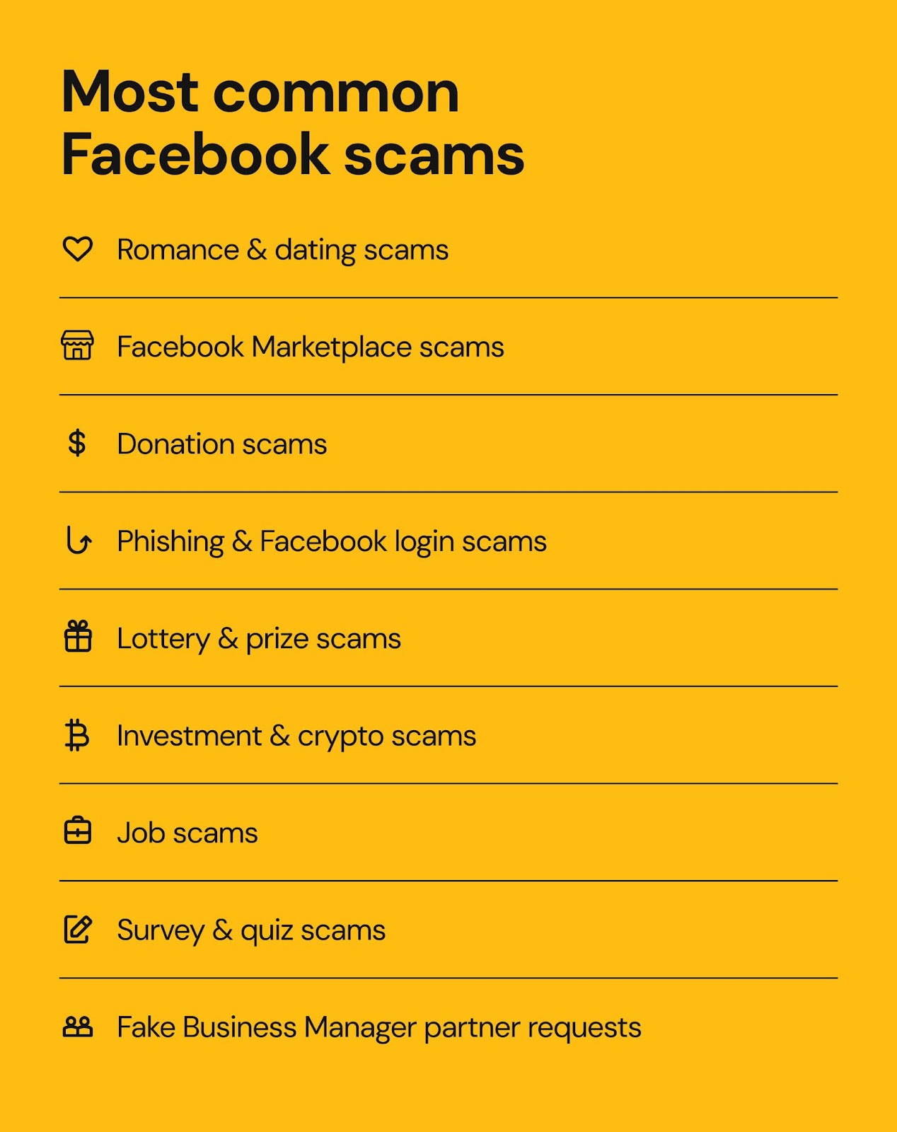 Most common Facebook scams