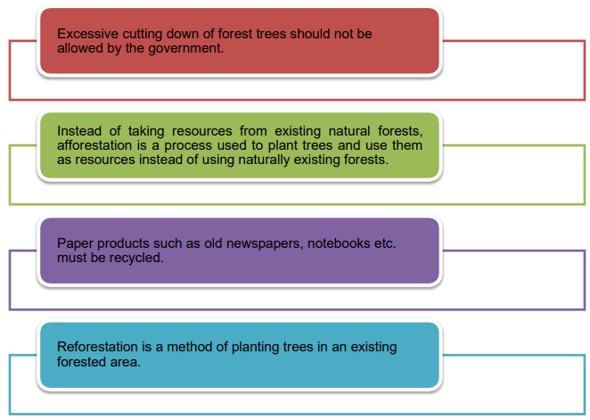 Text

Description automatically generated