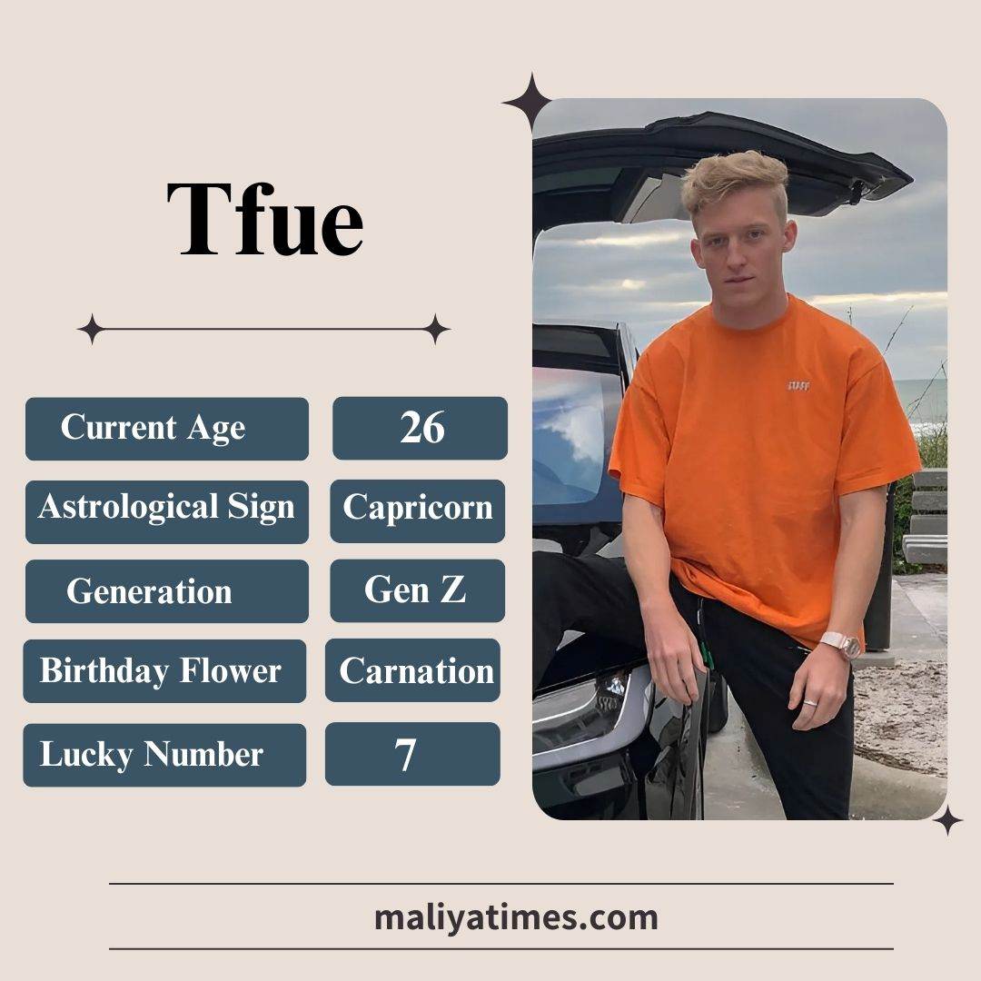 Tfue Age