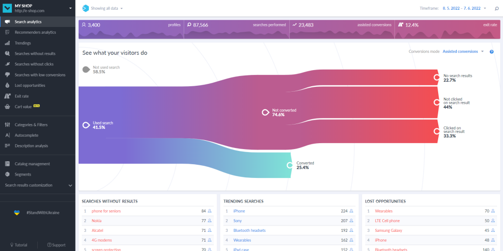 10 best klevu alternatives for your e-commerce site in 2024