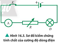 BÀI 16. DÒNG ĐIỆN VÀ CƯỜNG ĐỘ DÒNG ĐIỆN