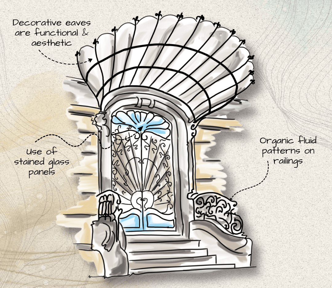 Illustration of an ornate, arched doorway with a stained glass panel and decorative eaves. The Art Nouveau design elements feature organic fluid patterns on the railings and surrounding architecture.