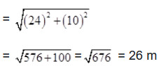 NCERT Solutions for Class 9 Maths Chapter 13-Surface Areas And Volumes/image024.png