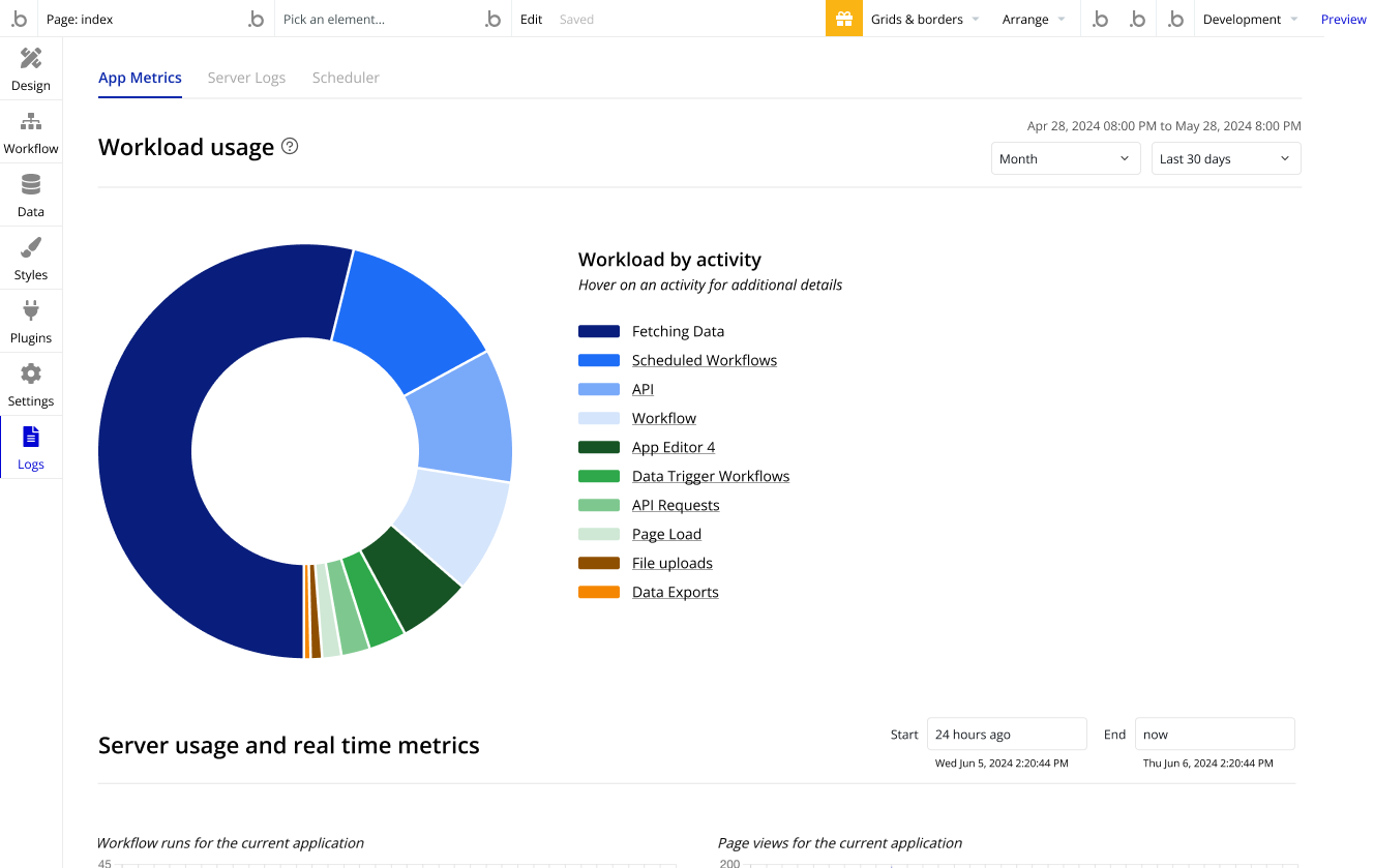 A screenshot of Bubble's app metrics tab showing a closer look at the pie chart of workload by activity.