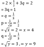 NCERT Solutions for Class 10 Maths chapter 3-Pair of Linear Equations in Two Variables Exercise 3.6/image023.png