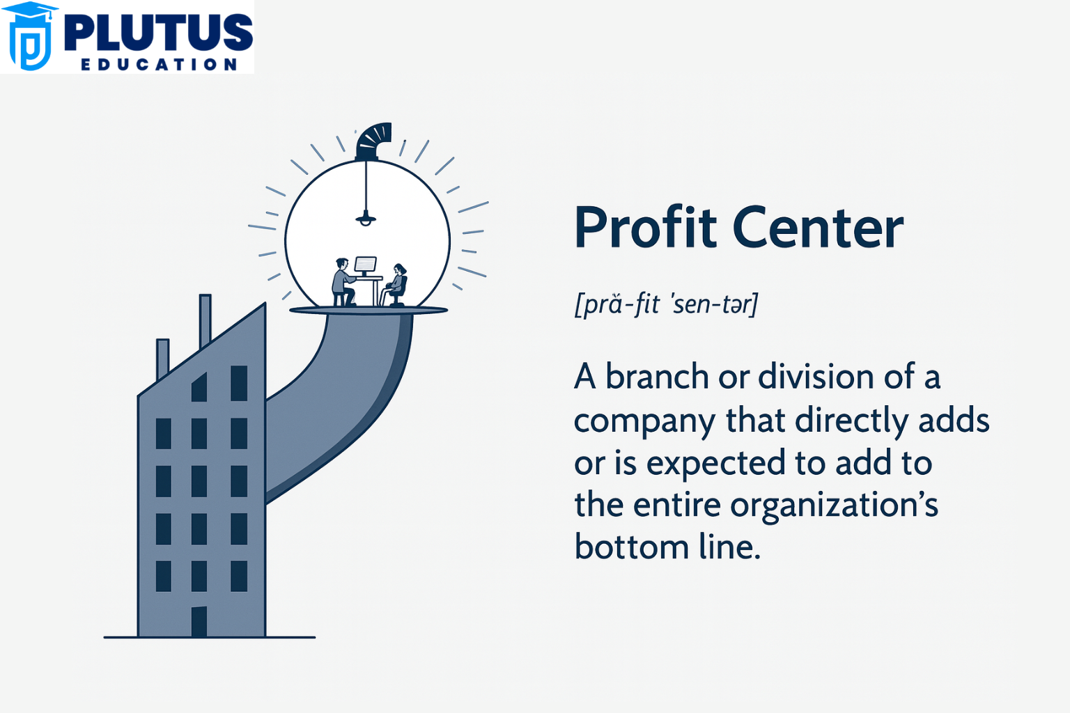 cost centre vs profit centre