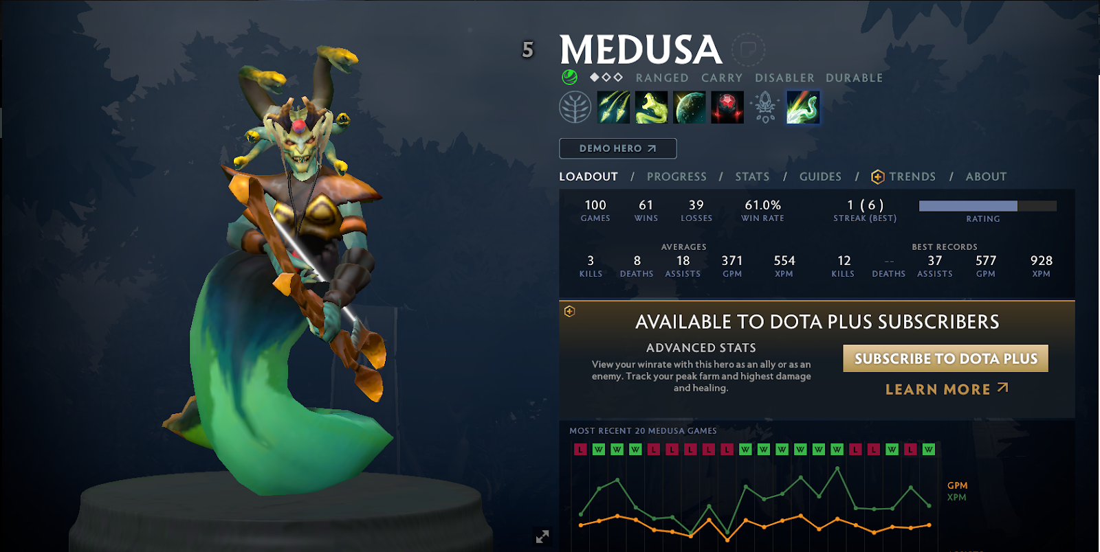 Medusa. Source: reddit