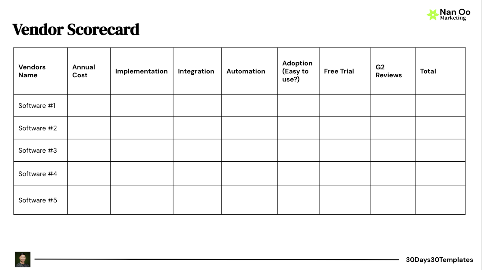 Vendor Scorecard Image