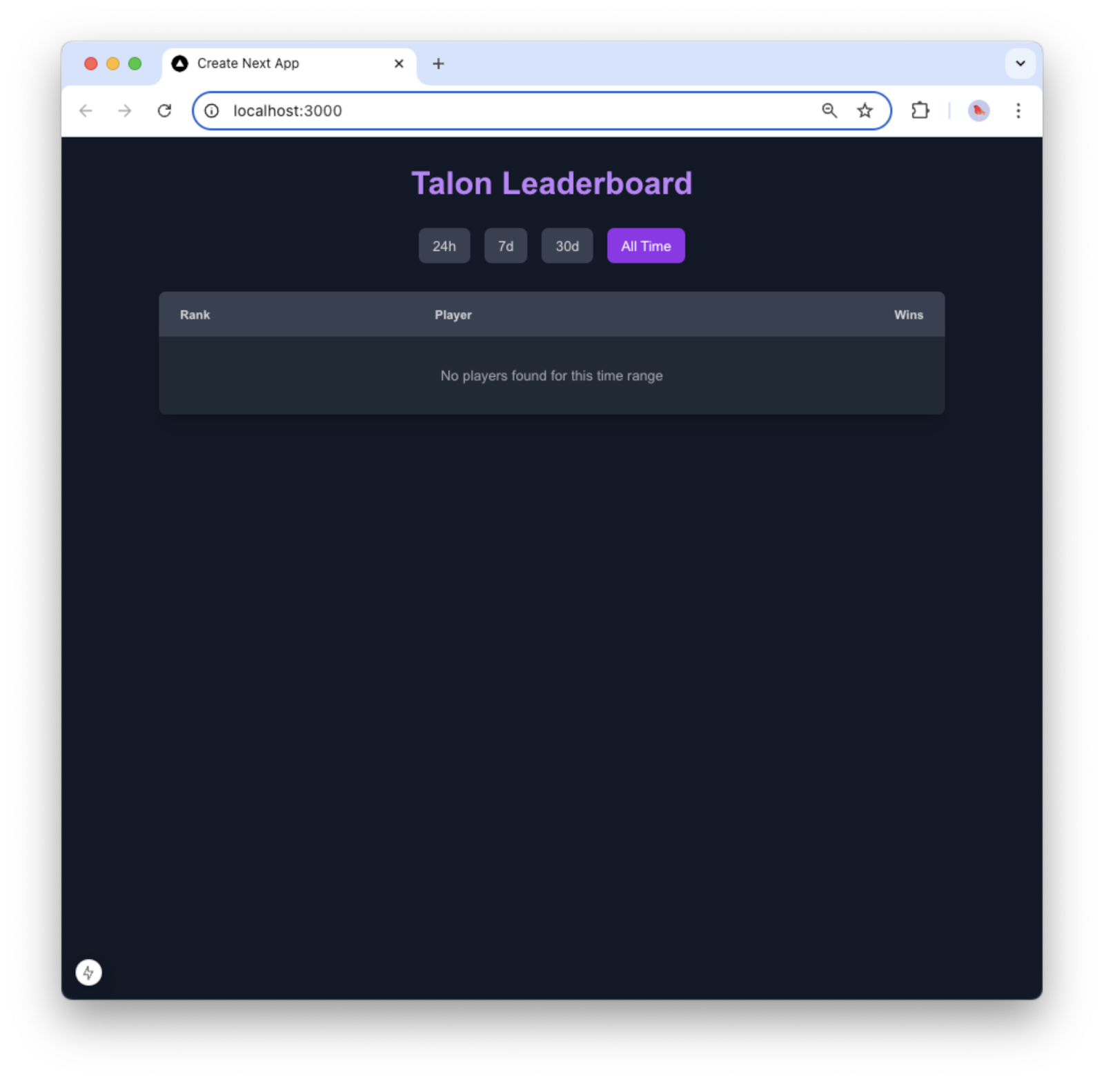 A screenshot of a Next.js app leaderboard with no data