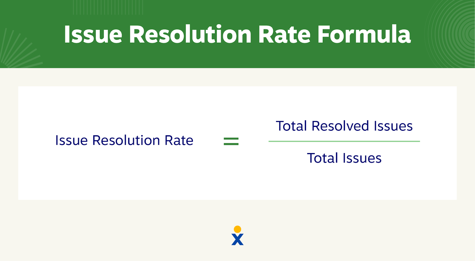 The formula for issue resolution, which divides total resolved issues by total issues
