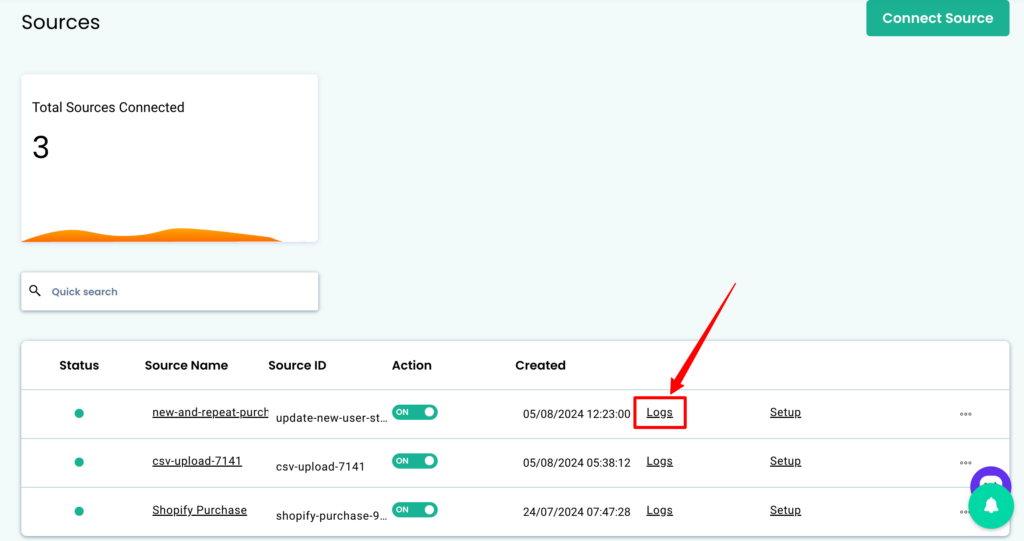 Source Logs