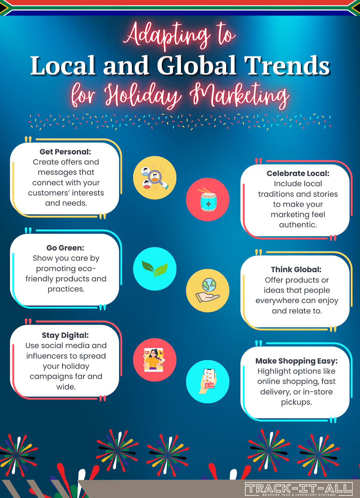 Adapting to Local and Global Trends for Holiday Marketing
