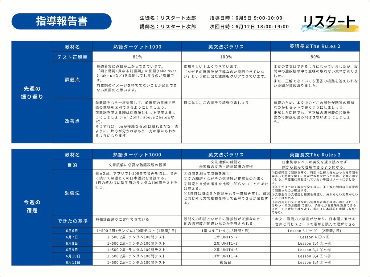 毎日の学習管理