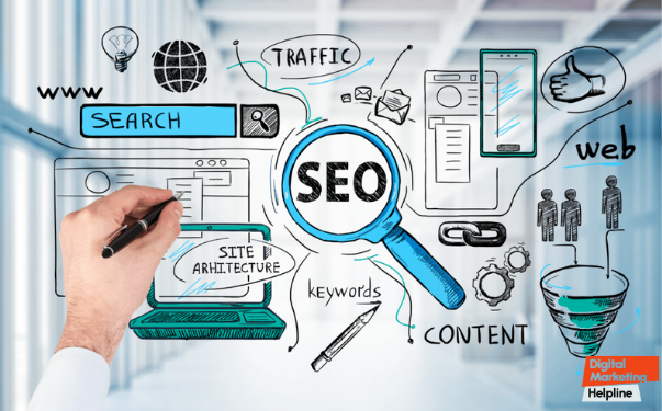 SEO Strategies