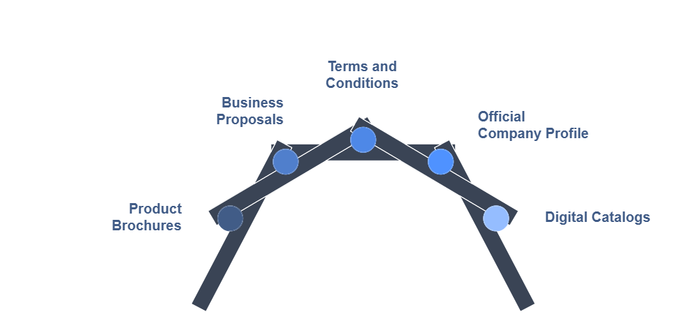 Internal Links or Attachments