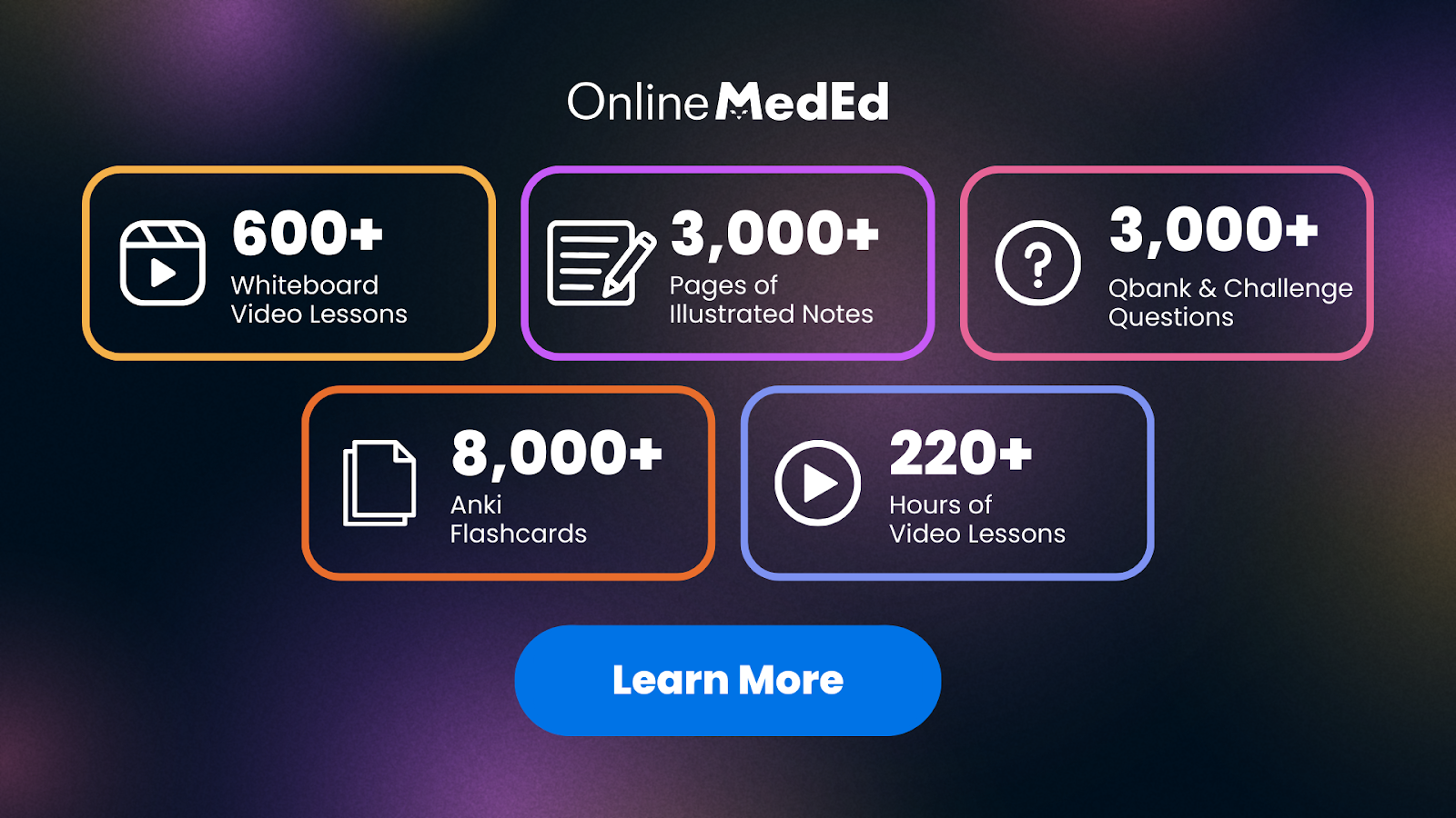 Use OnlineMedEd’s Extensive Resources