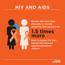 UN Women - It's World AIDS Day! Partner violence can be... | Facebook