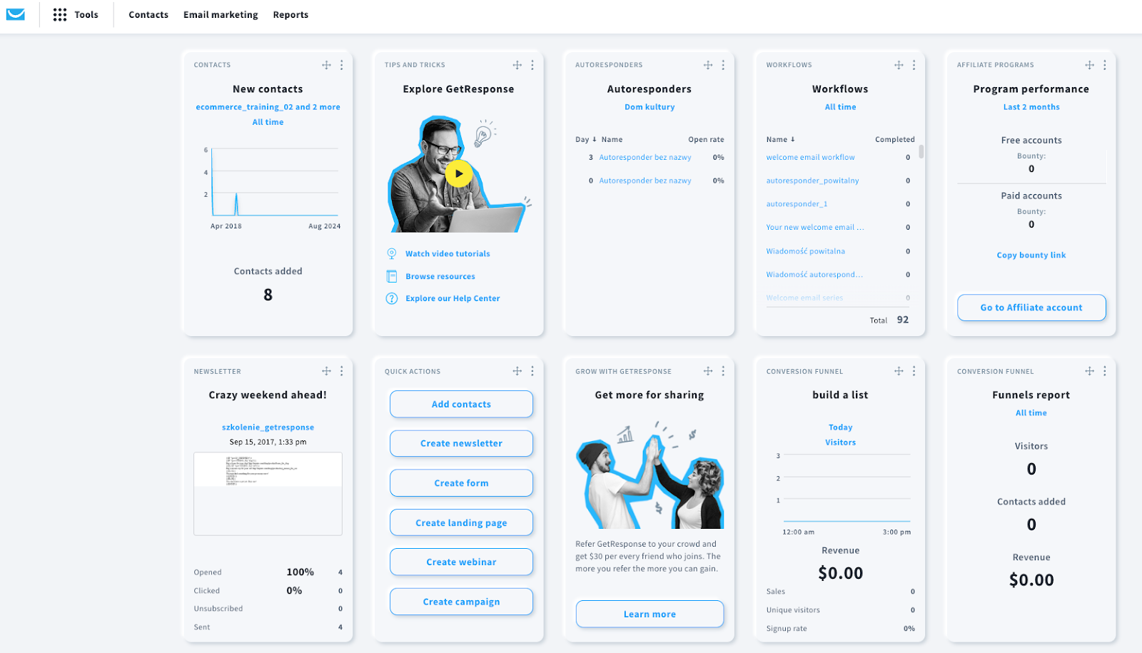 Getresponse marketing automation