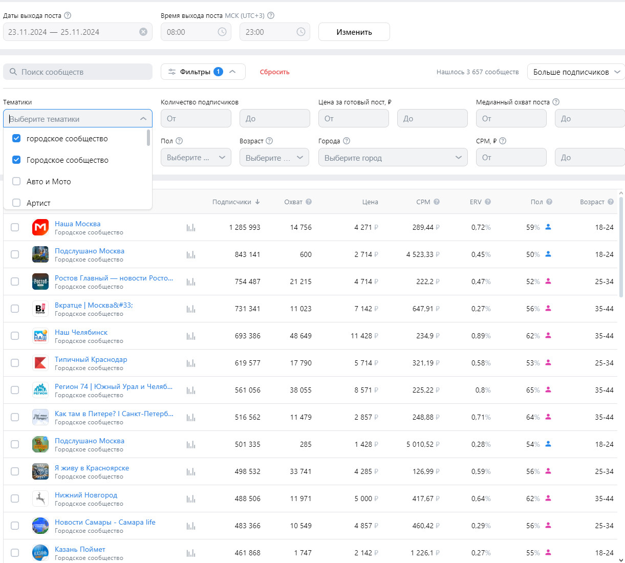 AdBlogger обзор