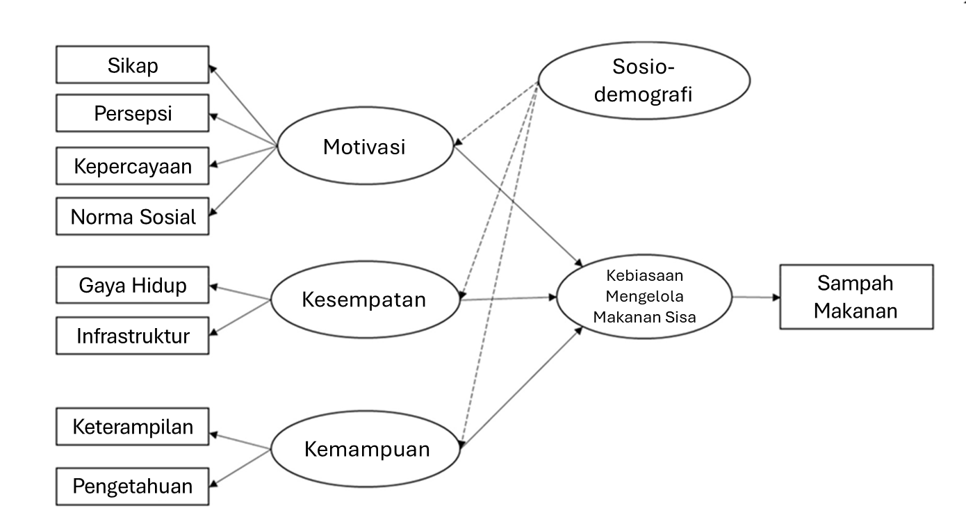 A diagram of a company

AI-generated content may be incorrect.